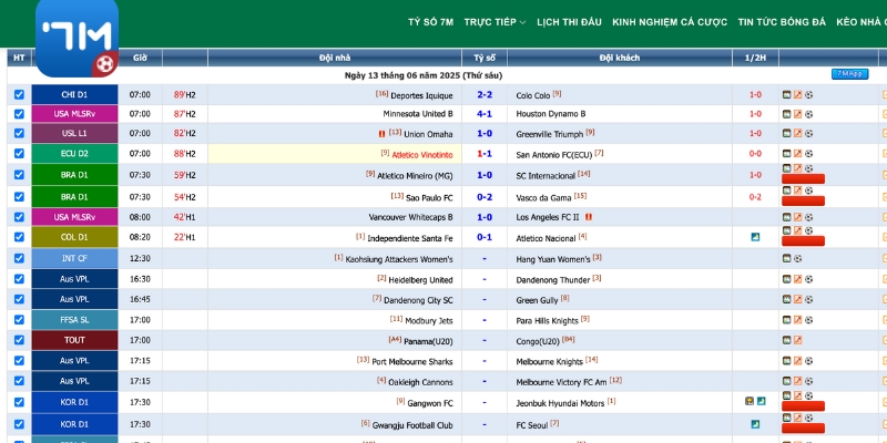 Sức hút đặc biệt của 7m trong hệ sinh thái 1gom