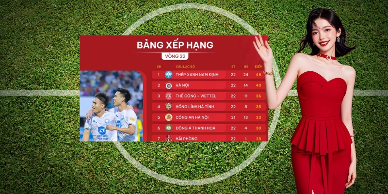 Những yếu tố ảnh hưởng đến bảng xếp hạng bóng đá